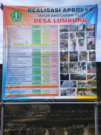 Album : Pemasangan spanduk APBDes dan Realisasi 